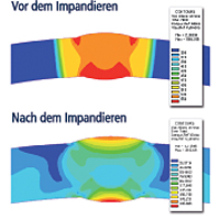 Impanded Pipes